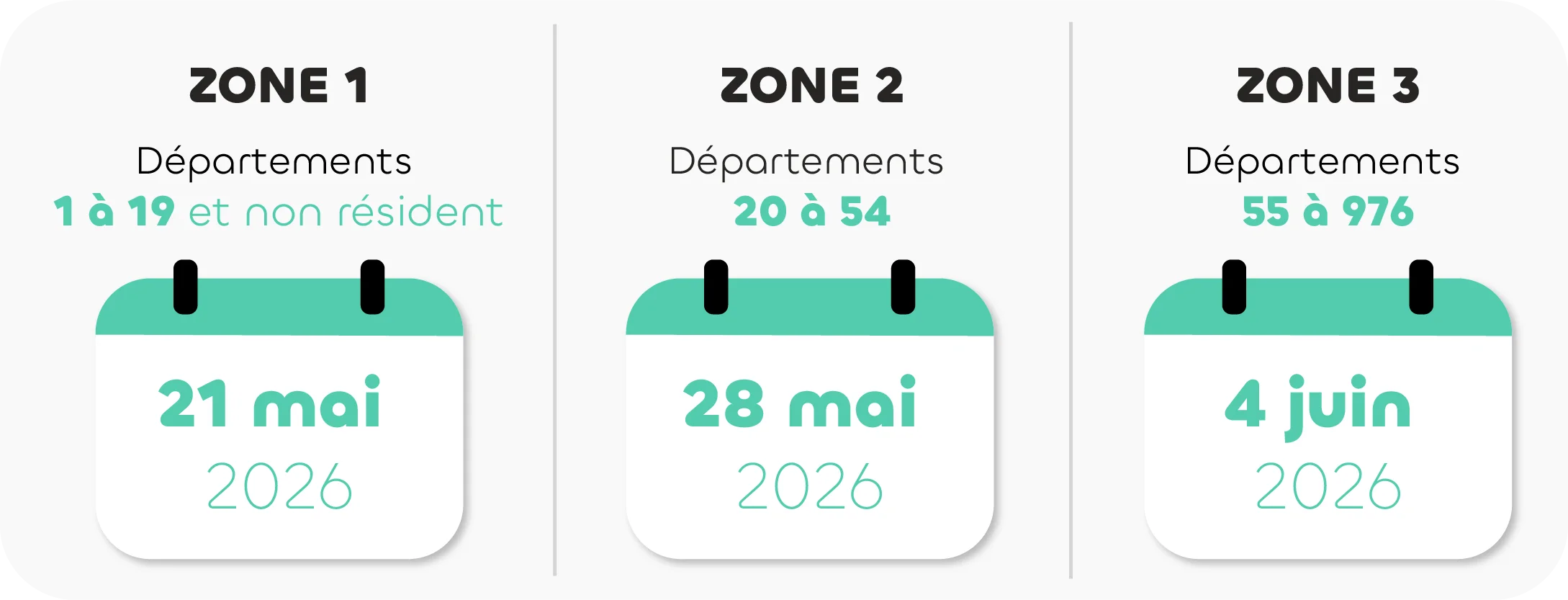 dates limites déclaration impôts