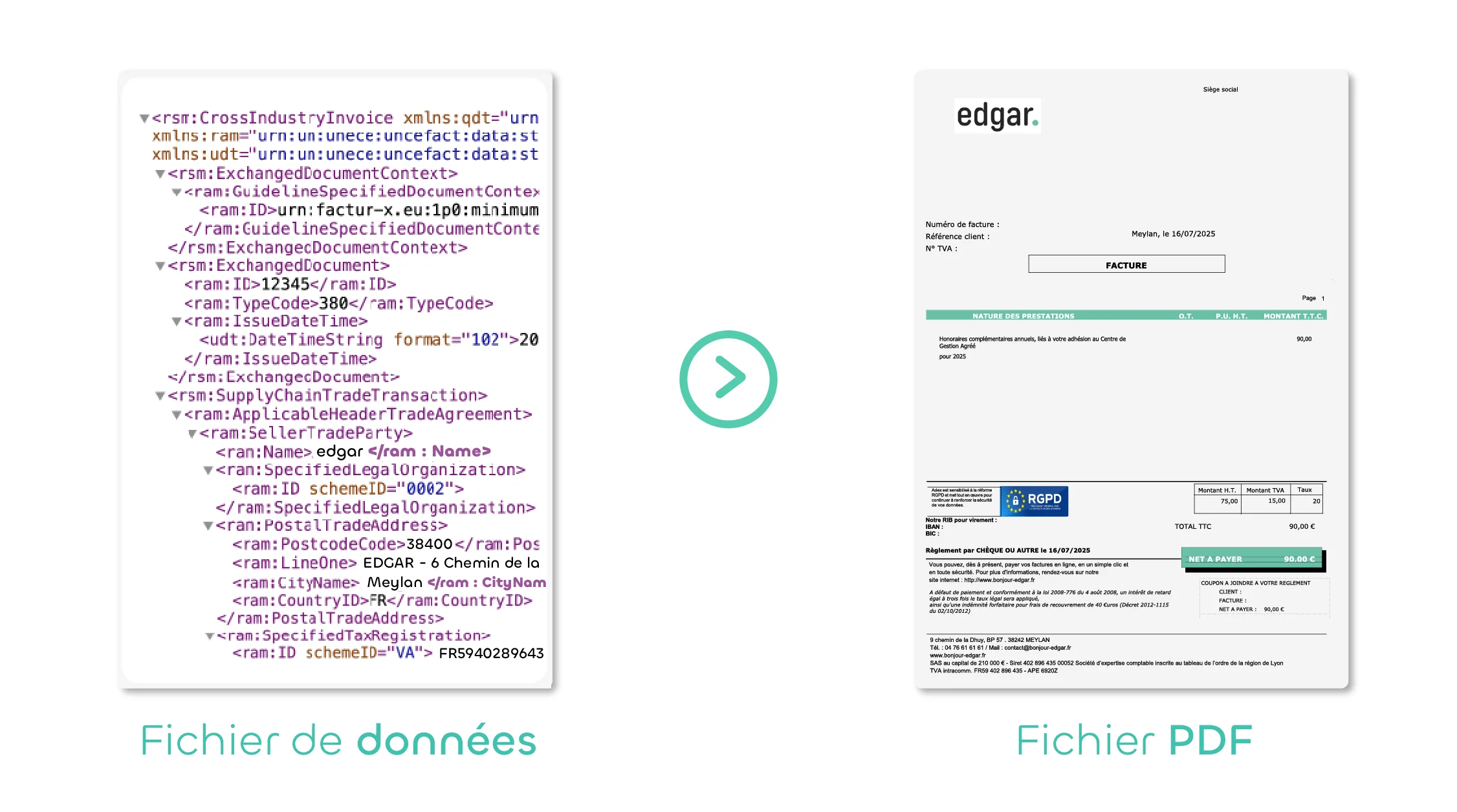 Facture-X